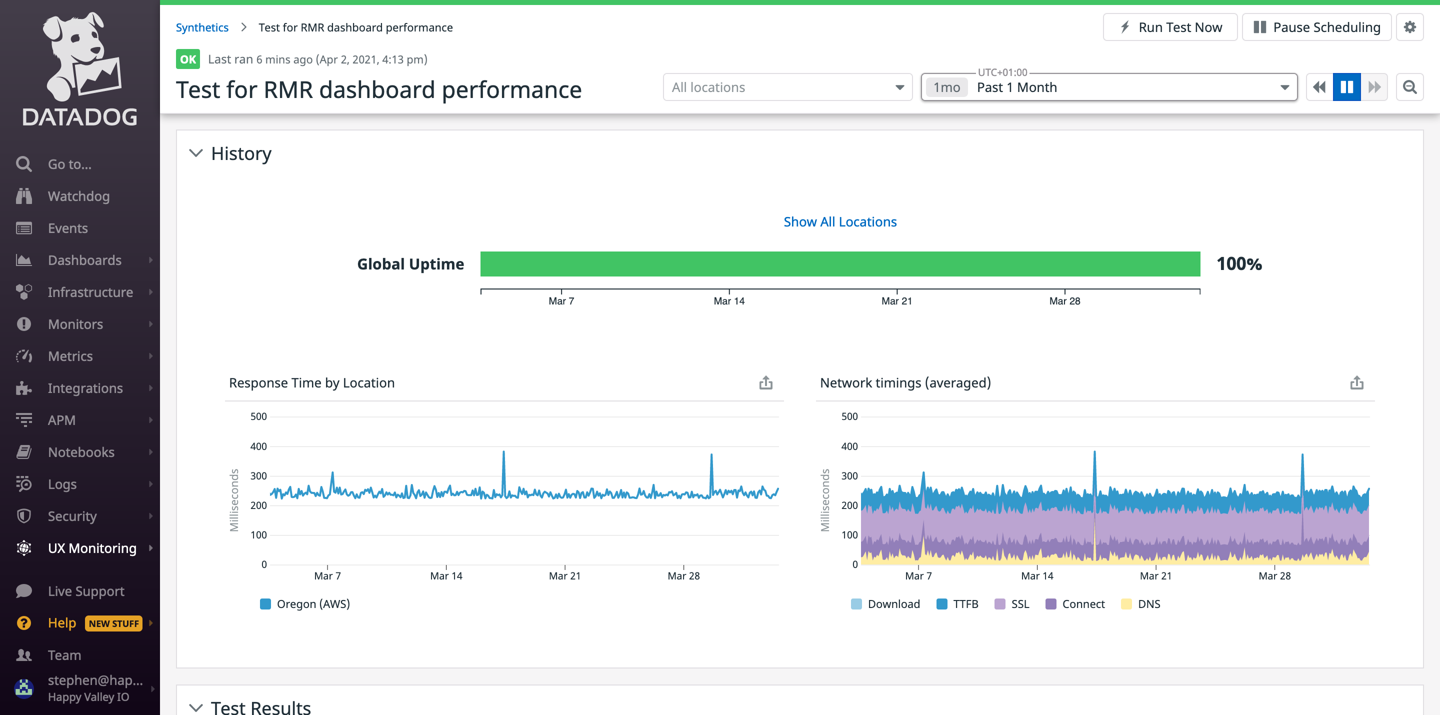 RMR's uptime and latency in the last month